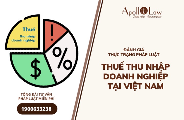 Đánh giá về thực trạng pháp luật thuế thu nhập doanh nghiệp ở Việt Nam