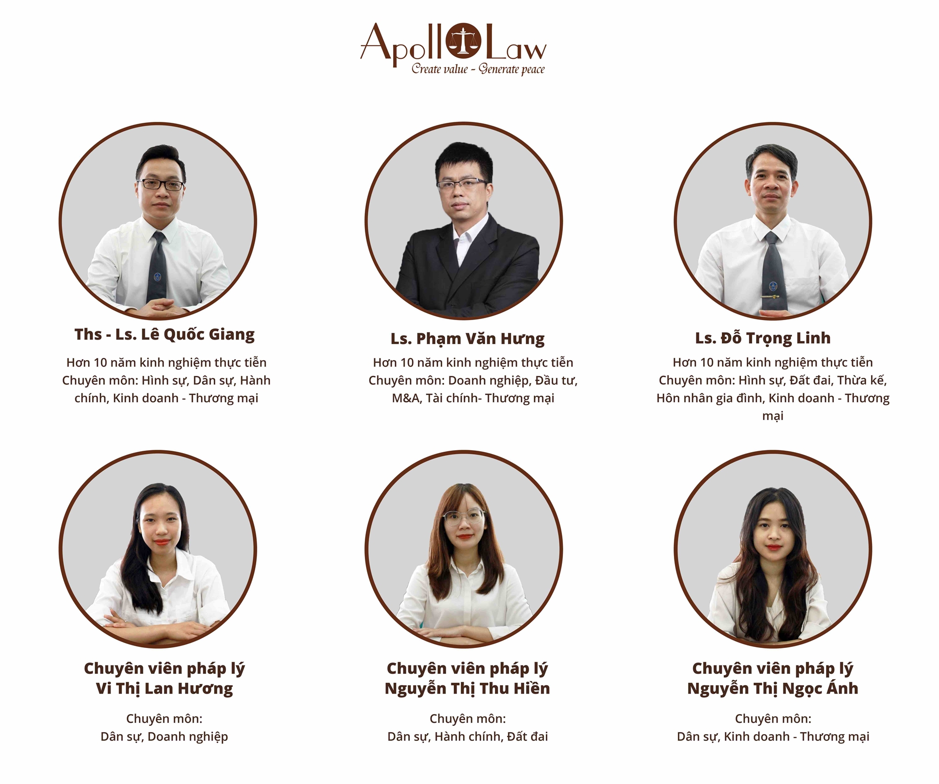 đội ngũ luật sư và chuyên viên pháp lý tư vấn luật doanh nghiệp apollo